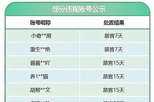 ?大帝出征！恩比德三节怒轰35分13板2断3帽 正负值+28！