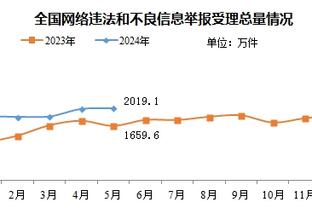 麦穗丰：李月汝真的应该重回WNBA 好好奋斗不留遗憾